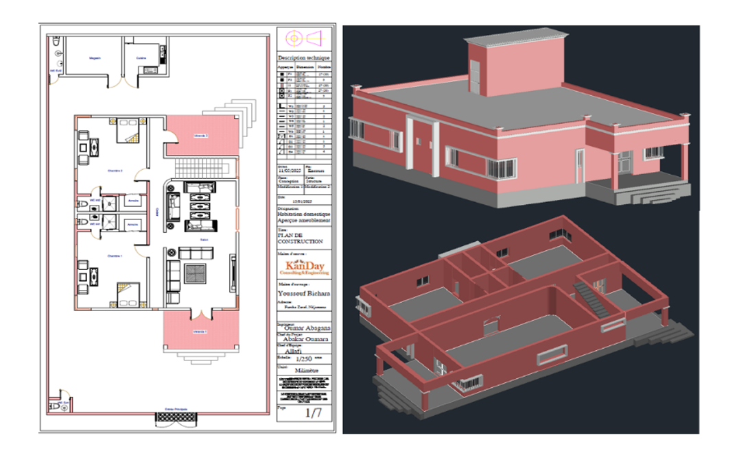 Conception Architecturale et Optimisation Fonctionnelle - 1